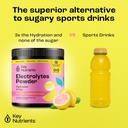 key-nutrients-electrolytes-multivitamin--3.jpg