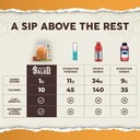 salud-2-in-1-hydration-packets-immunity--5.jpg