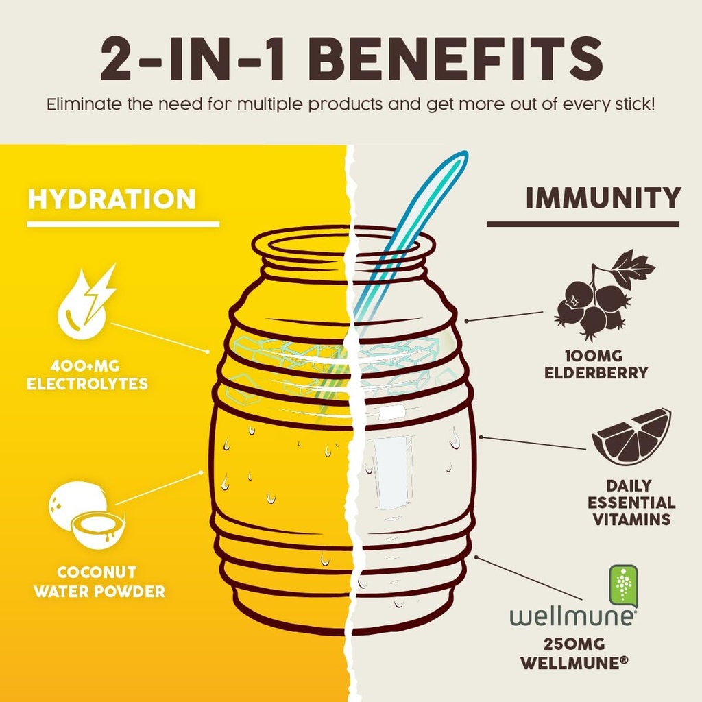 salud-variety-3-pack-2-in-1-hydration-im-3.jpg