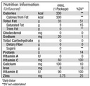 benecalorie-calorie-and-protein-enhancer-4.jpg