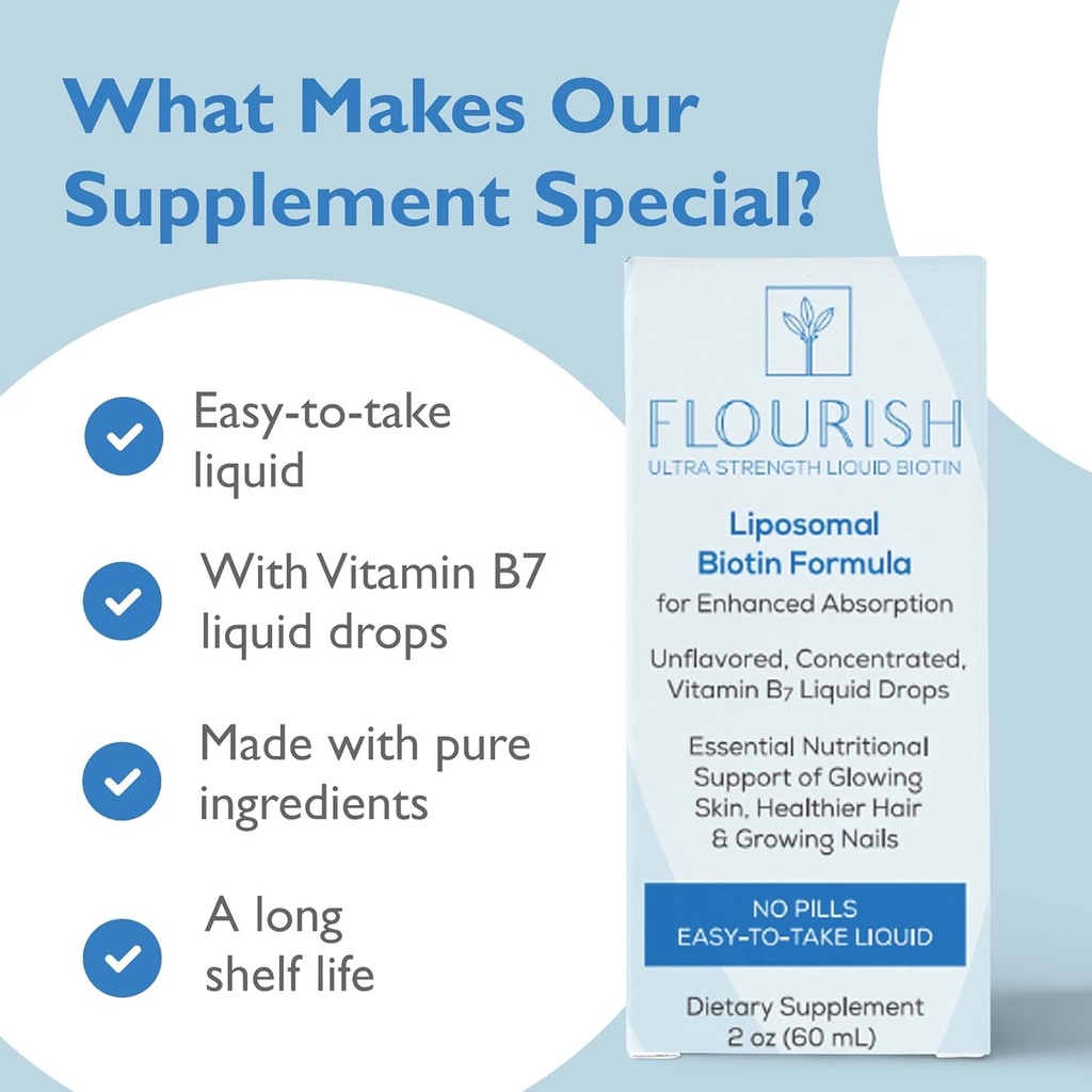 solace-nutrition---flourish-biotin-hair--6.jpg