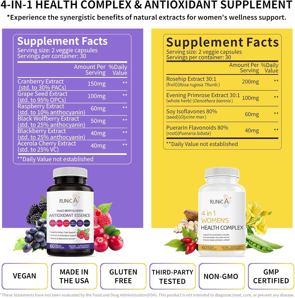 womens-wellness-duo---4-in-1-health-comp-5.jpg