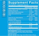the-vitamin-shoppe-b-complex-50-100-vegg-2.jpg
