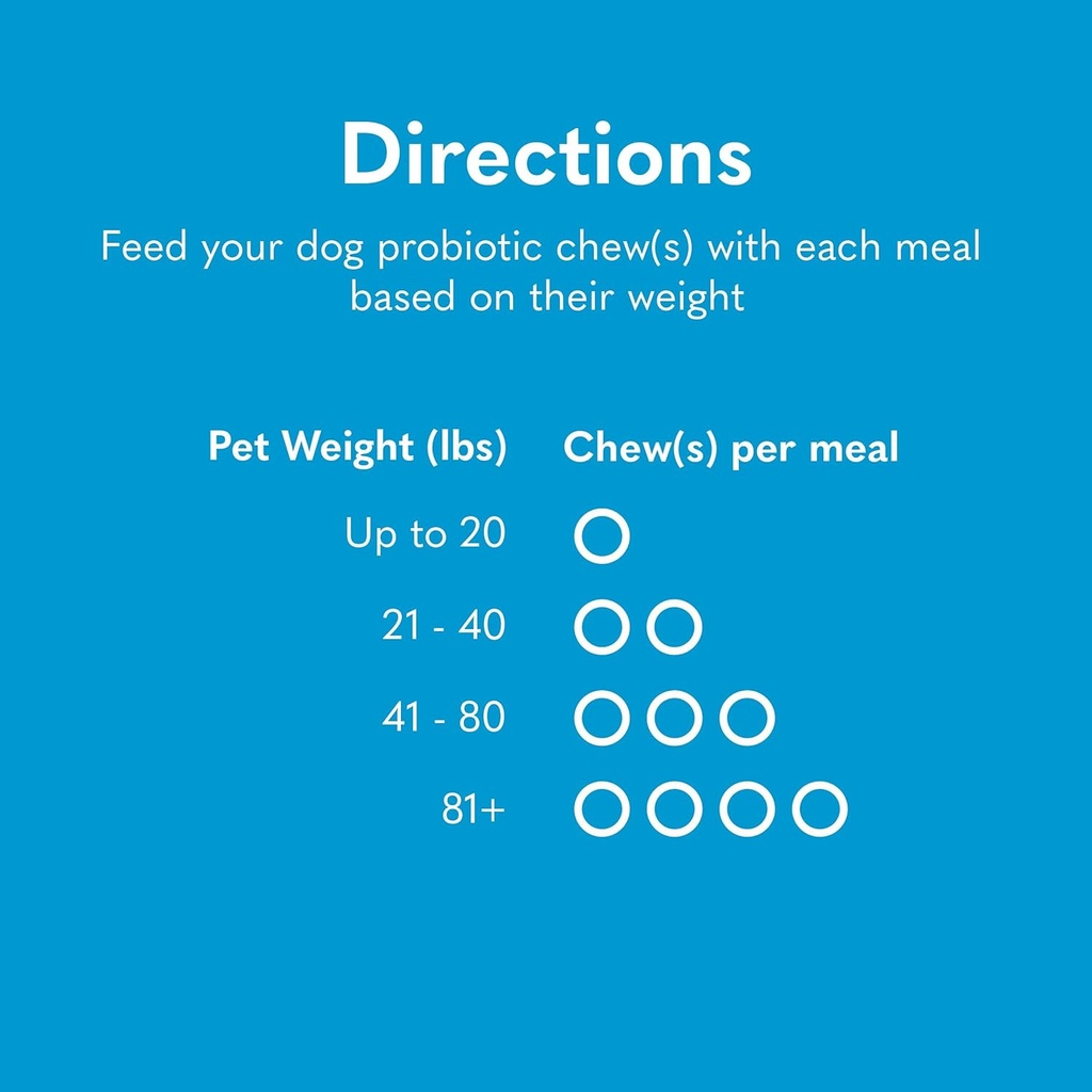 mysimplepetlab-dog-probiotics-5-strain-p-3.jpg