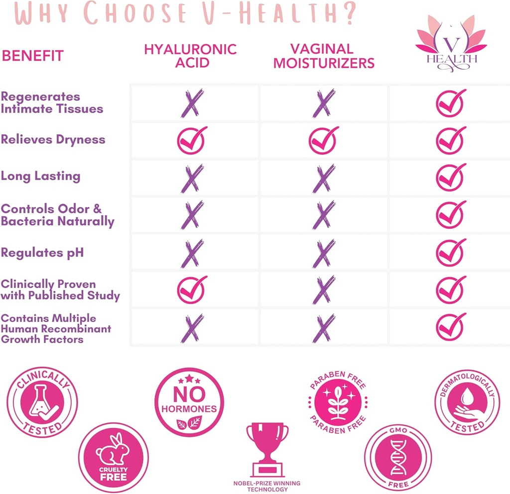 advanced-regenerative-vaginal-medicine-f-3.jpg