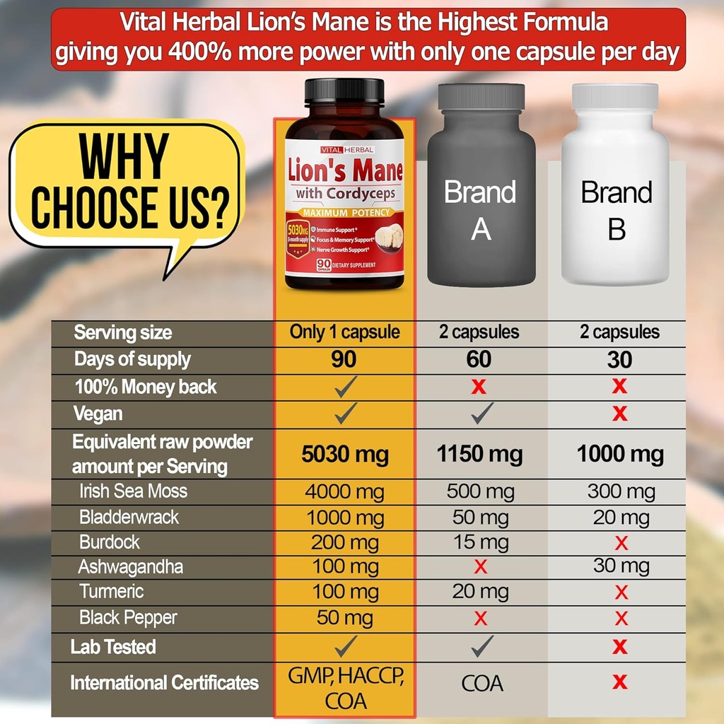 vital-herbal-lions-mane-mushroom-with-co-3.jpg
