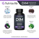 dim-supplement-300mg---diindolylmethane--5.jpg