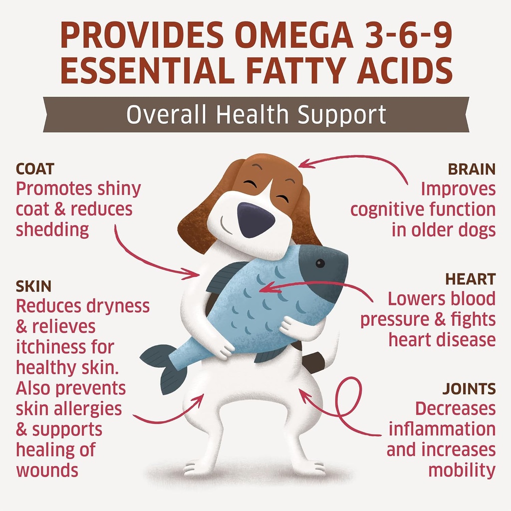 salmon-oil-for-dogs---wild-alaskan-fish--3.jpg