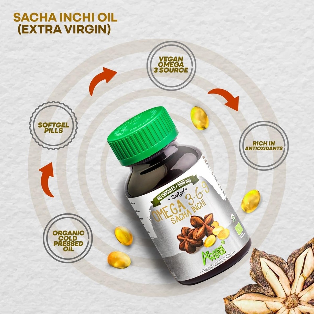 amazon-andes-sacha-inchi-capsules-pluken-5.jpg