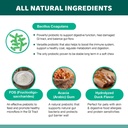 wellnergy-daily-probiotic-prebiotics-sof-6.jpg
