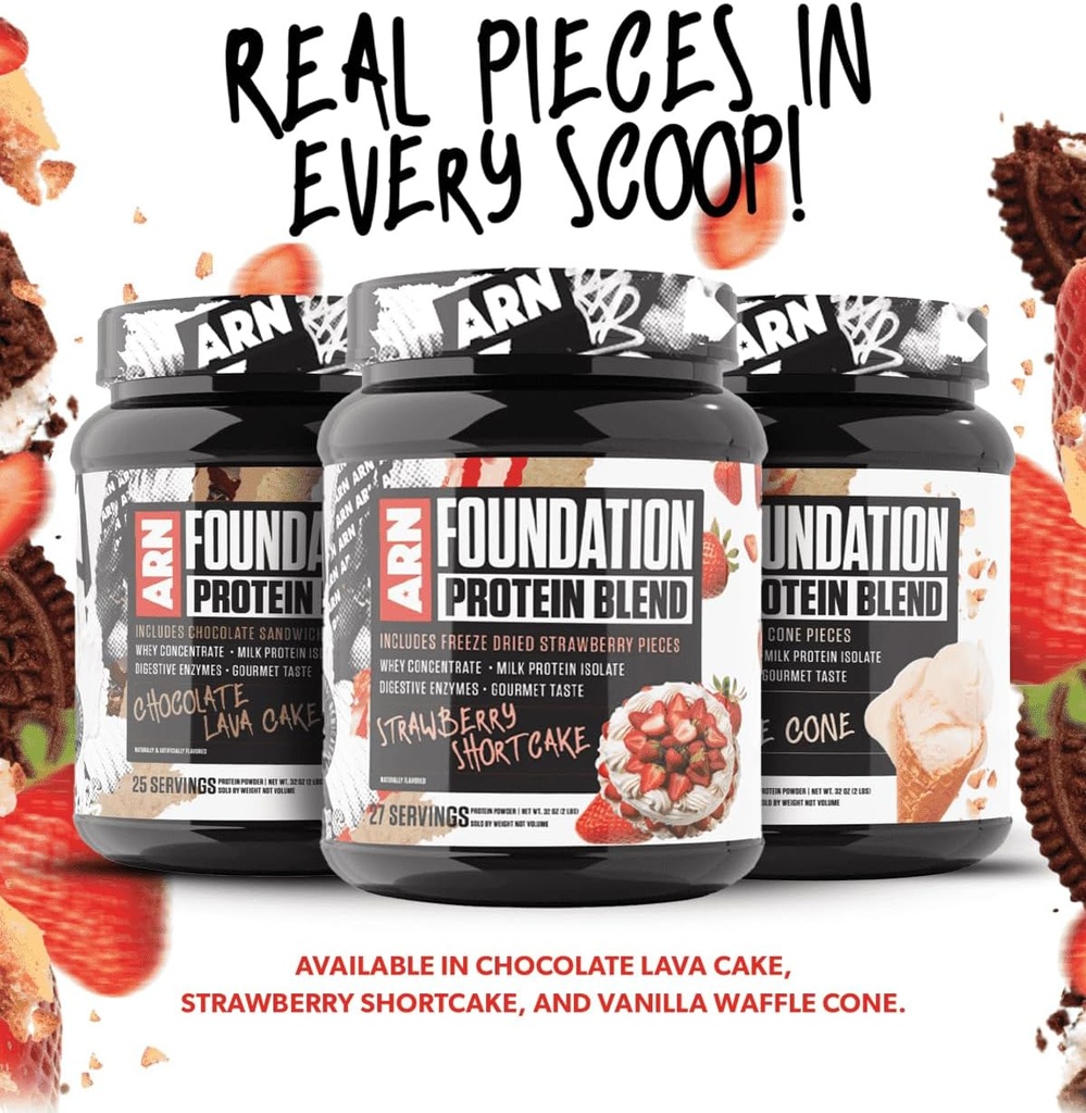 arms-race-nutrition-arn-foundation-prote-3.jpg