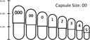 super-minerals-120-caps-3.jpg