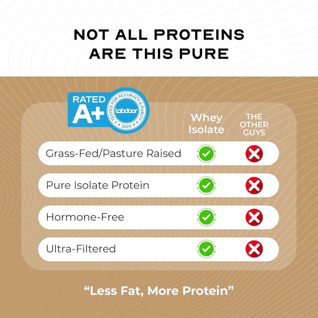 muscle-feast-grass-fed-whey-protein-isol-6.jpg