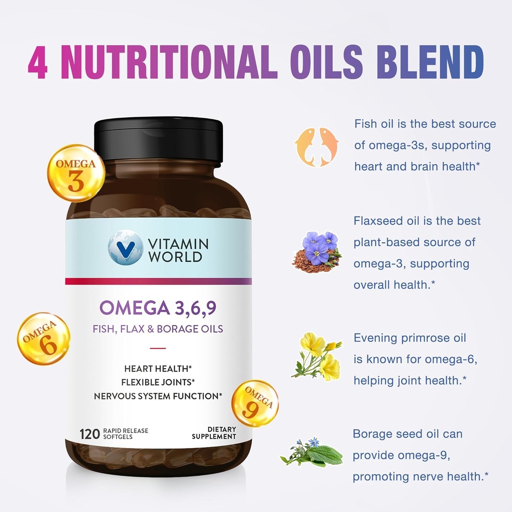 vitamin-world-triple-omega-3-6-9-3000mg--3.jpg