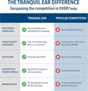 tranquil-ear-ear-health-tinnitus-relief--5.jpg