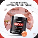 premium-tudca-with-milk-thistle-artichok-3.jpg