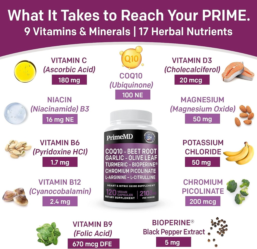 ceylon-cinnamon-1pk-nitric-oxide-1pk-and-6.jpg