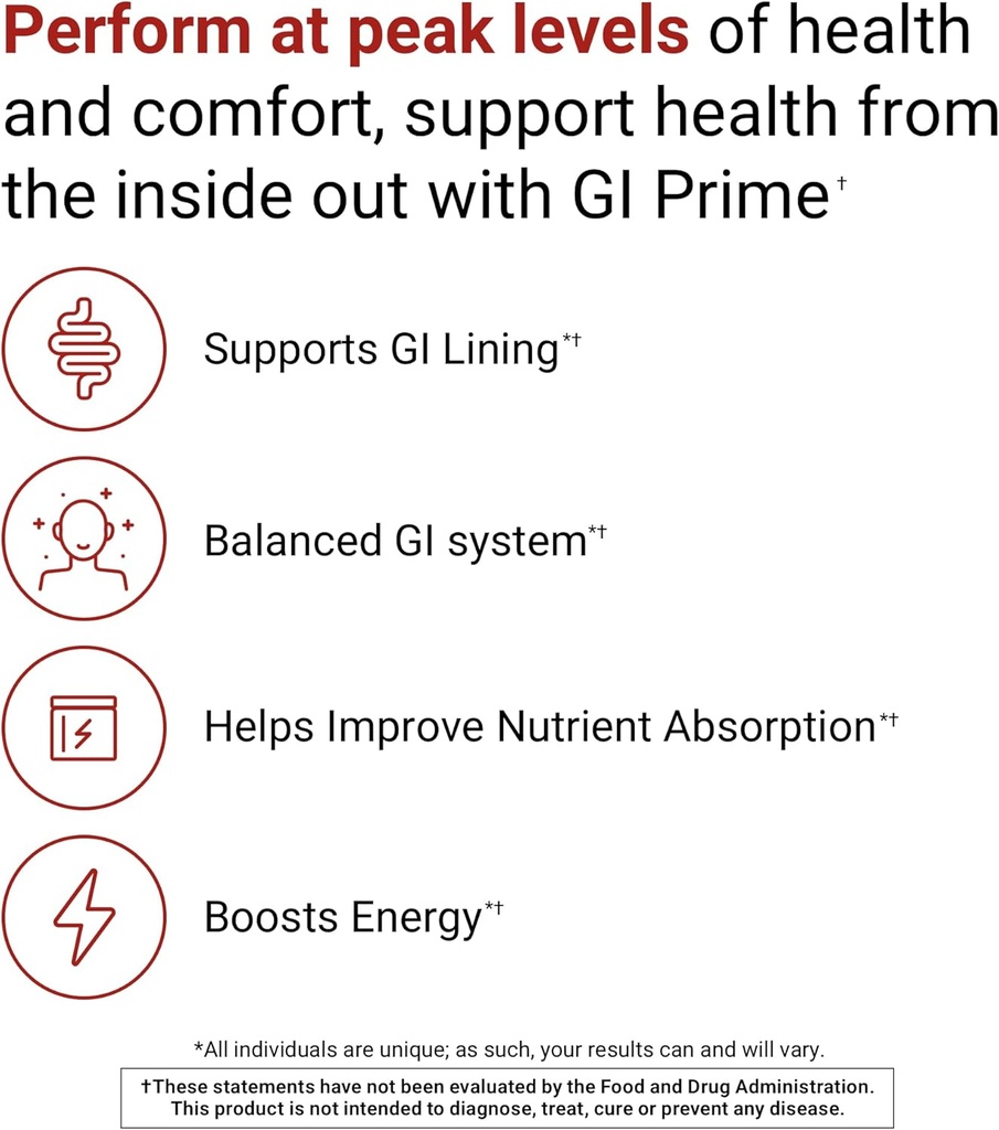 activatedyou-gi-prime-digestive-health-d-3.jpg
