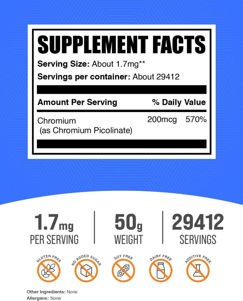 bulksupplementscom-chromium-picolinate-2-2.jpg