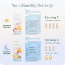 healthynest-2nd-trimester-prenatal-vitam-3.jpg