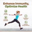 go-nutra---organic-7-mushroom-supplement-4.jpg