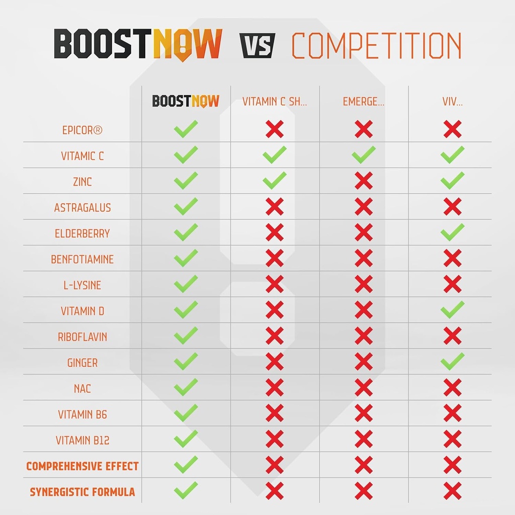boostnow-14-in-1-immune-support-powder---5.jpg