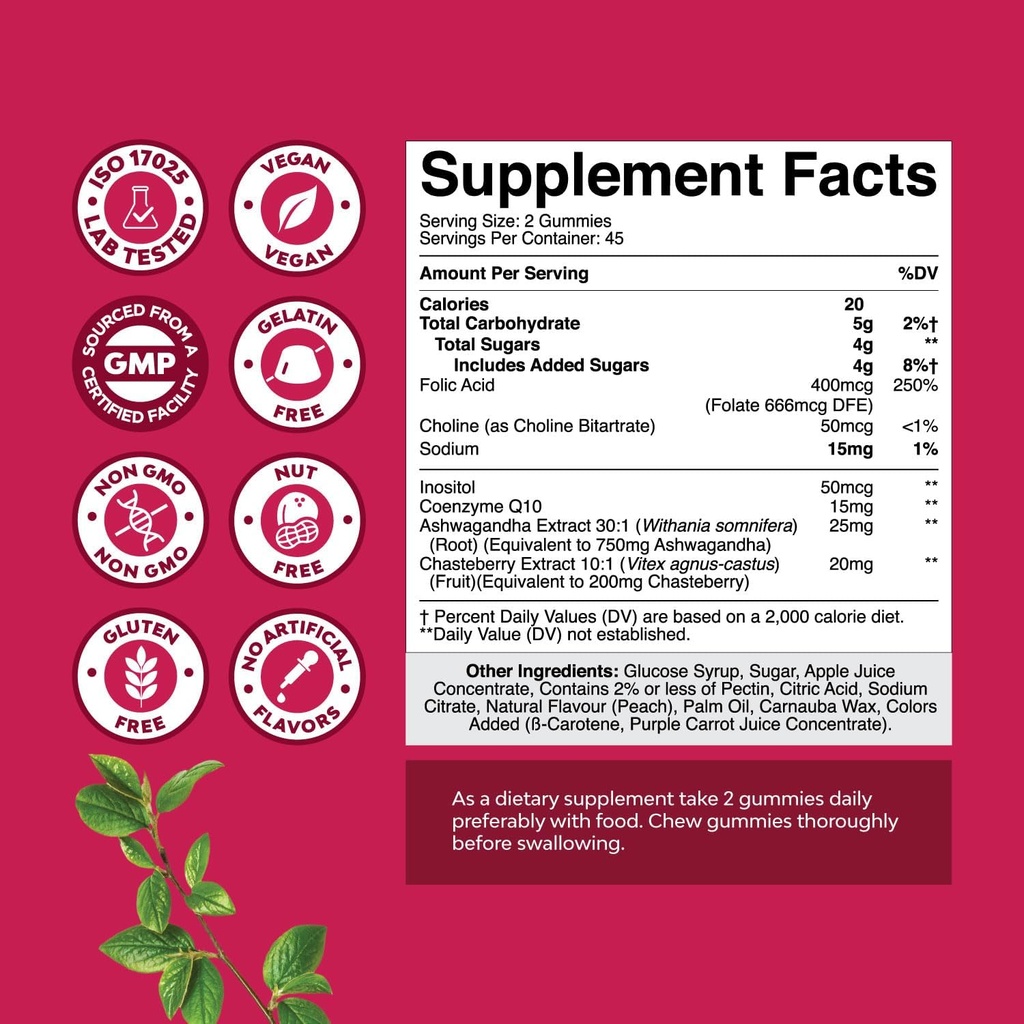 fertility-gummies-for-women-trying-to-co-3.jpg