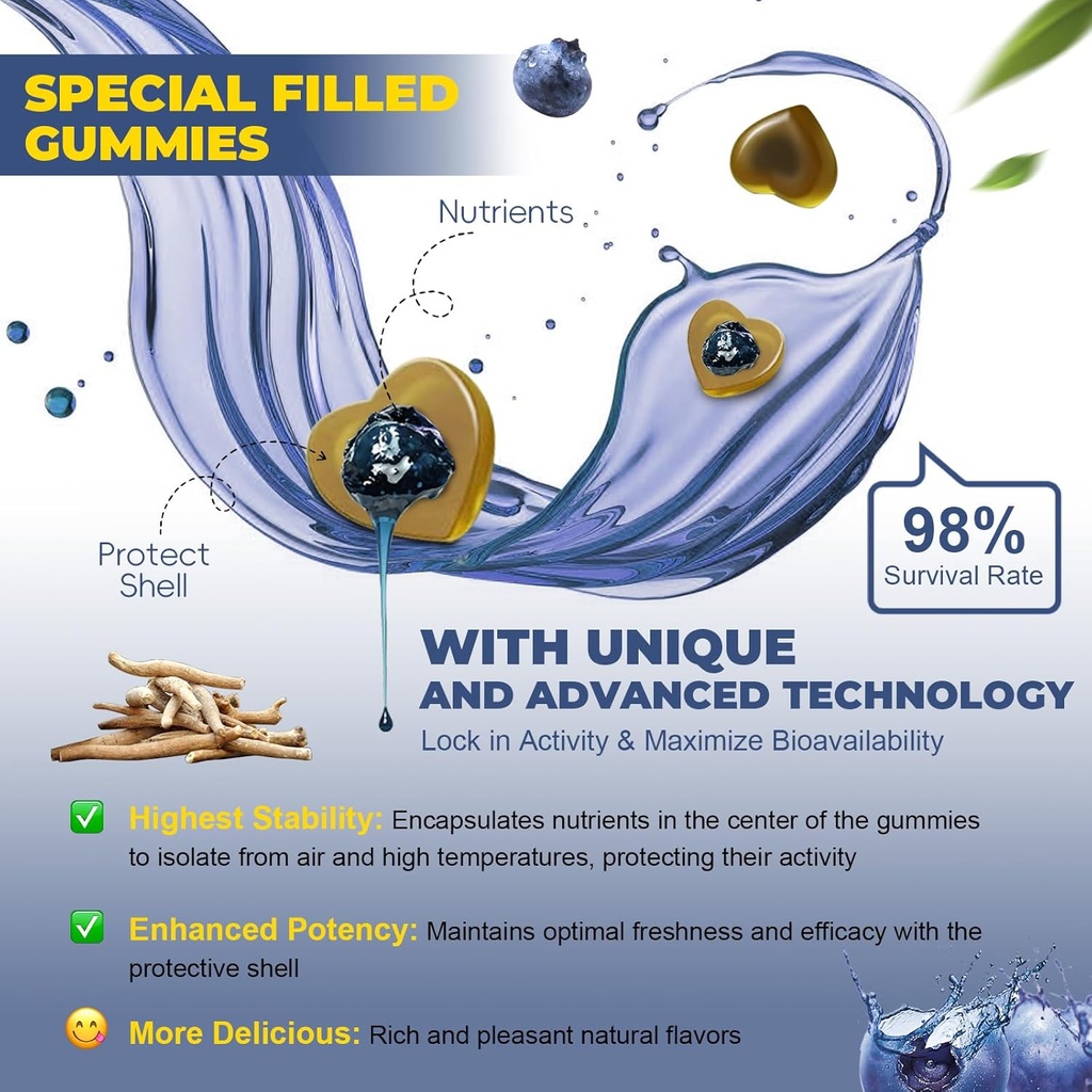 totaria-sugar-free-ashwagandha-filled-gu-6.jpg