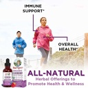 elderberry-syrup-usda-organic-elderberry-3.jpg
