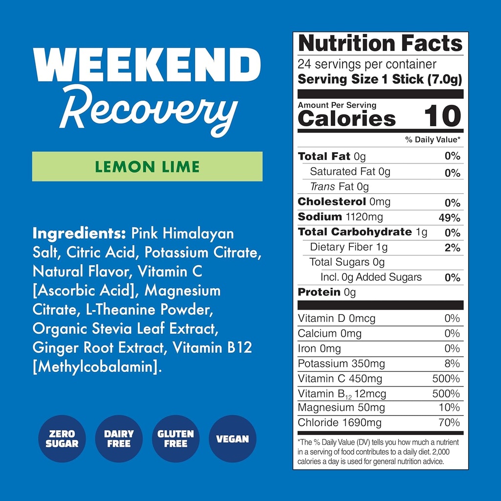 waterboy-weekend-recovery-3200mg-electro-5.jpg