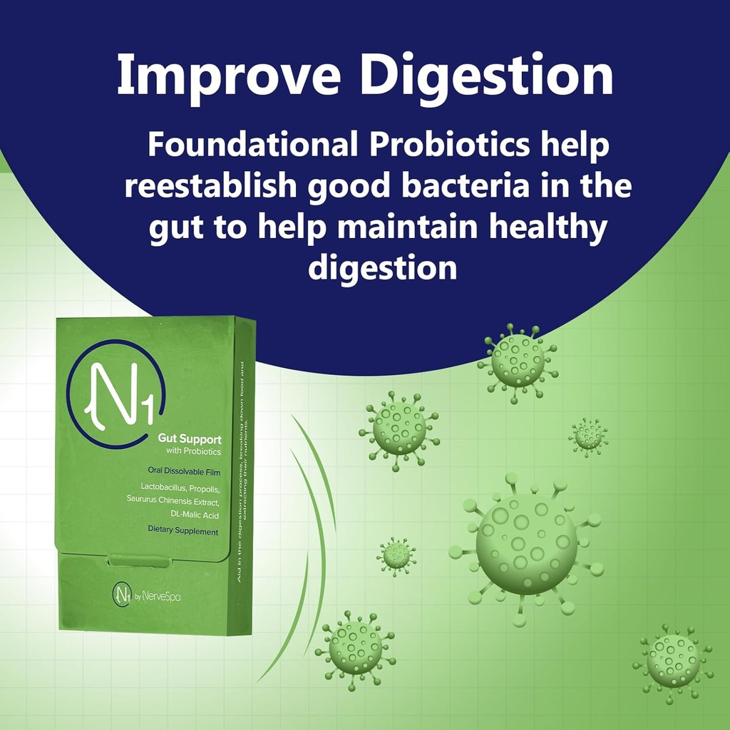 m-pain-management-technologies-gut-suppo-3.jpg