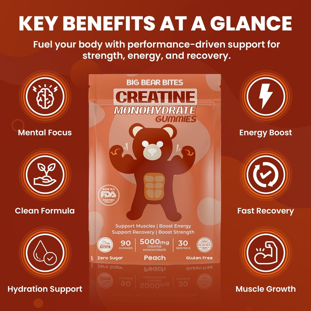 creatine-monohydrate-gummies-bundle-peac-5.jpg