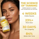 tanning-gummies-natural-sunless-tan-in-7-4.jpg