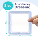 conkote-super-absorbent-dressing-for-wou-3.jpg