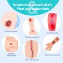 conkote-super-absorbent-dressing-for-wou-6.jpg