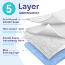 conkote-super-absorbent-dressing-for-wou-4.jpg