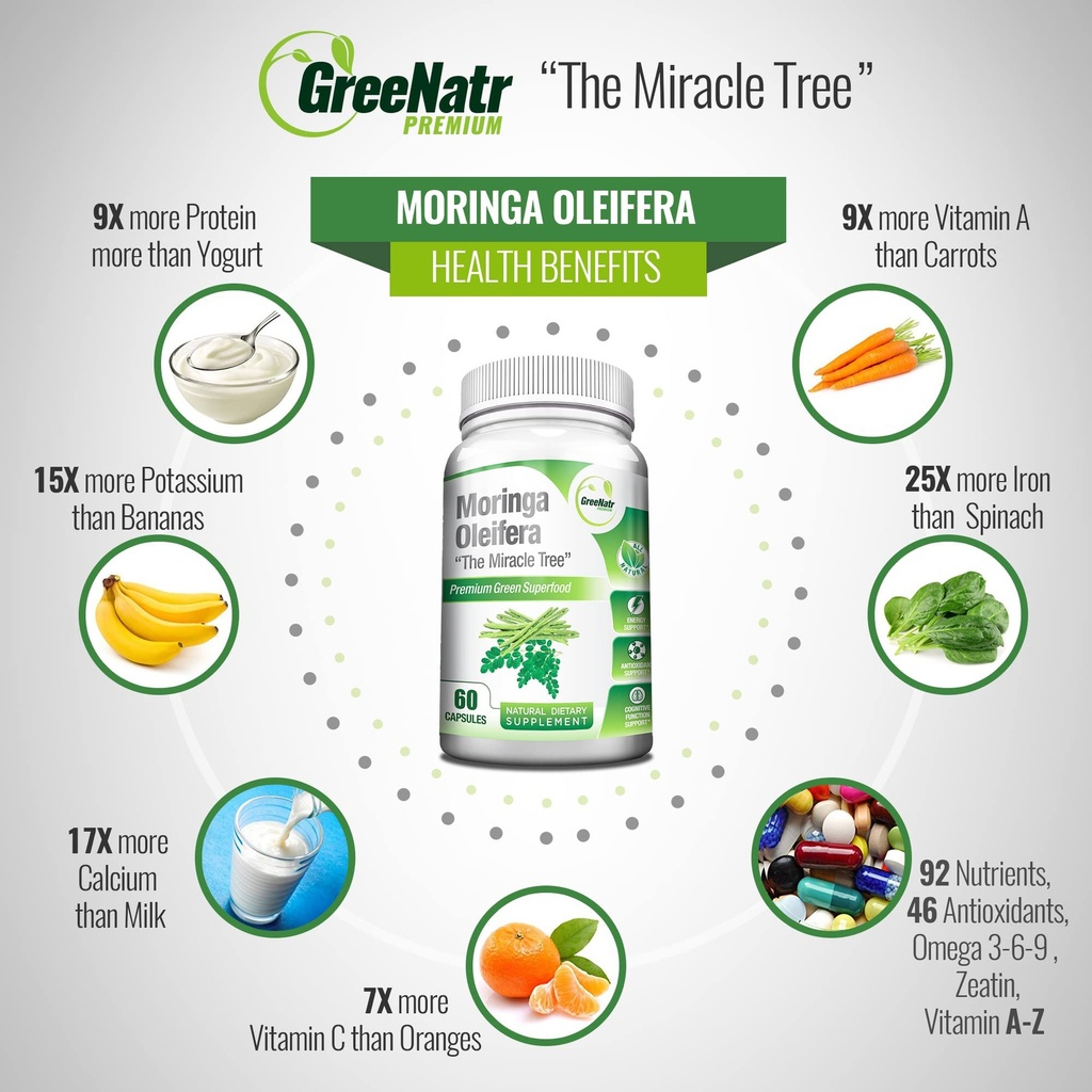 greenatr-energy-support-immune-defense-b-6.jpg