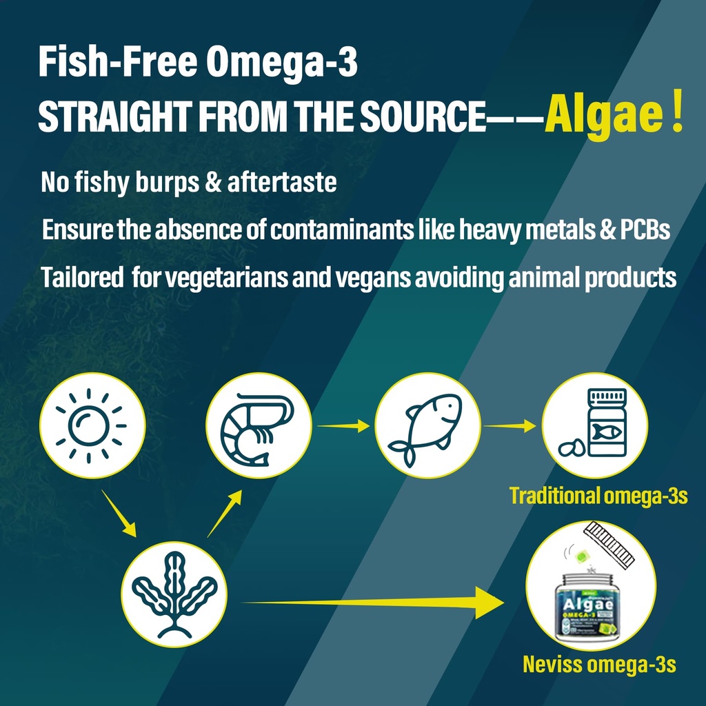 vegan-omega-3-gummies-1000mg-magnesium-s-3.jpg