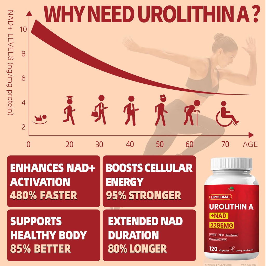 vpkin-liposomal-urolithin-a-supplement-w-3.jpg