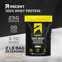 ascent-100-whey-protein-powder-post-work-2.jpg