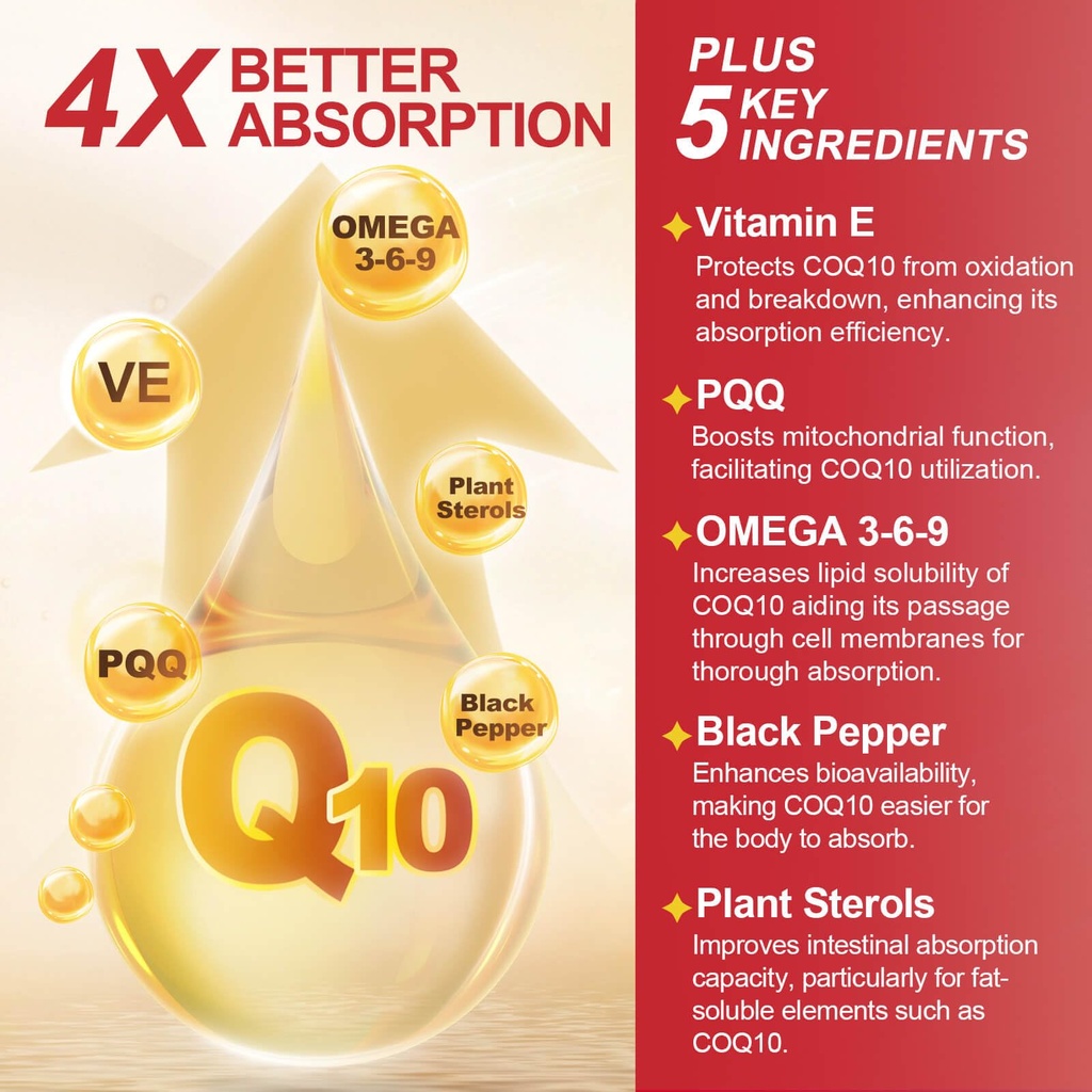 coq10-600-mg-softgels-coq10-supplement-c-2.jpg