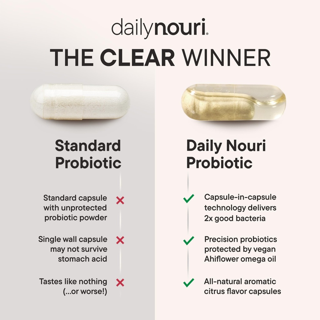 daily-nouri-menopause-probiotics-for-wom-6.jpg