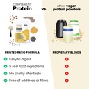 complement-protein-creatine-bundle-organ-3.jpg