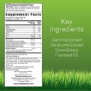 irwin-naturals-triple-diet-fat-reduction-2.jpg