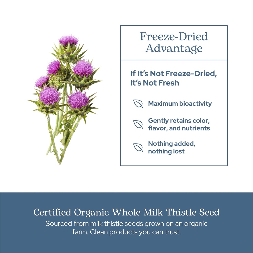 eclectic-herb-premium-freeze-dried-milk--5.jpg