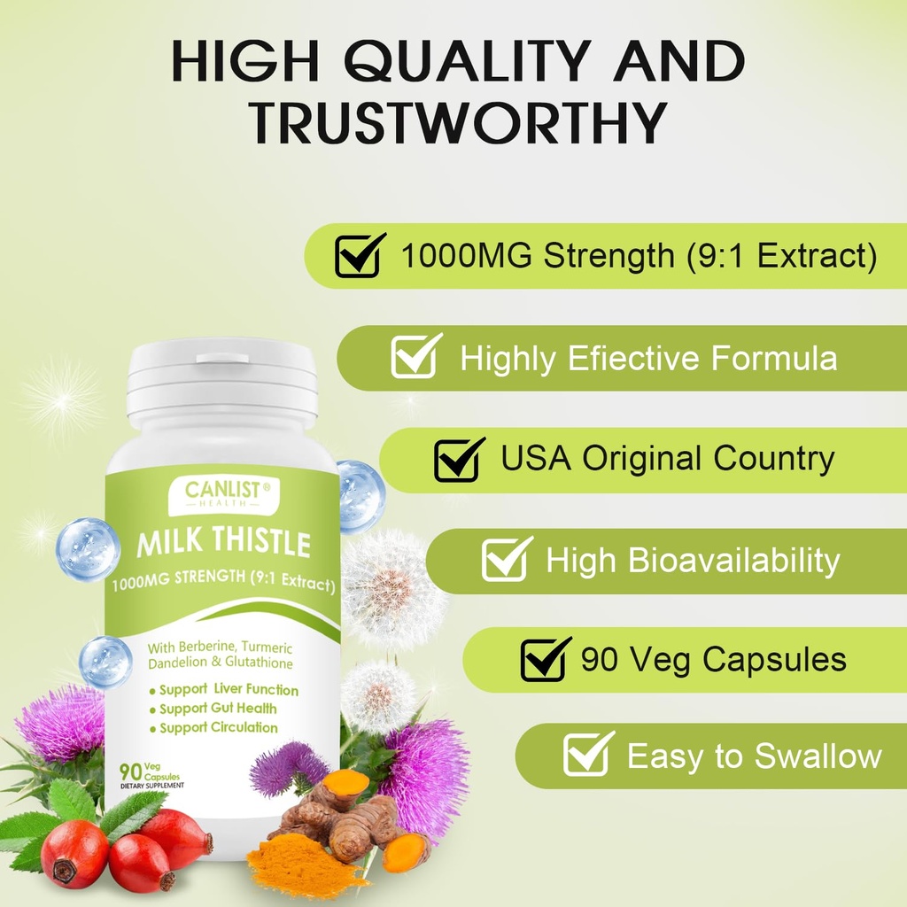 canlist-milk-thistle-capsules-1000mg-pot-5.jpg
