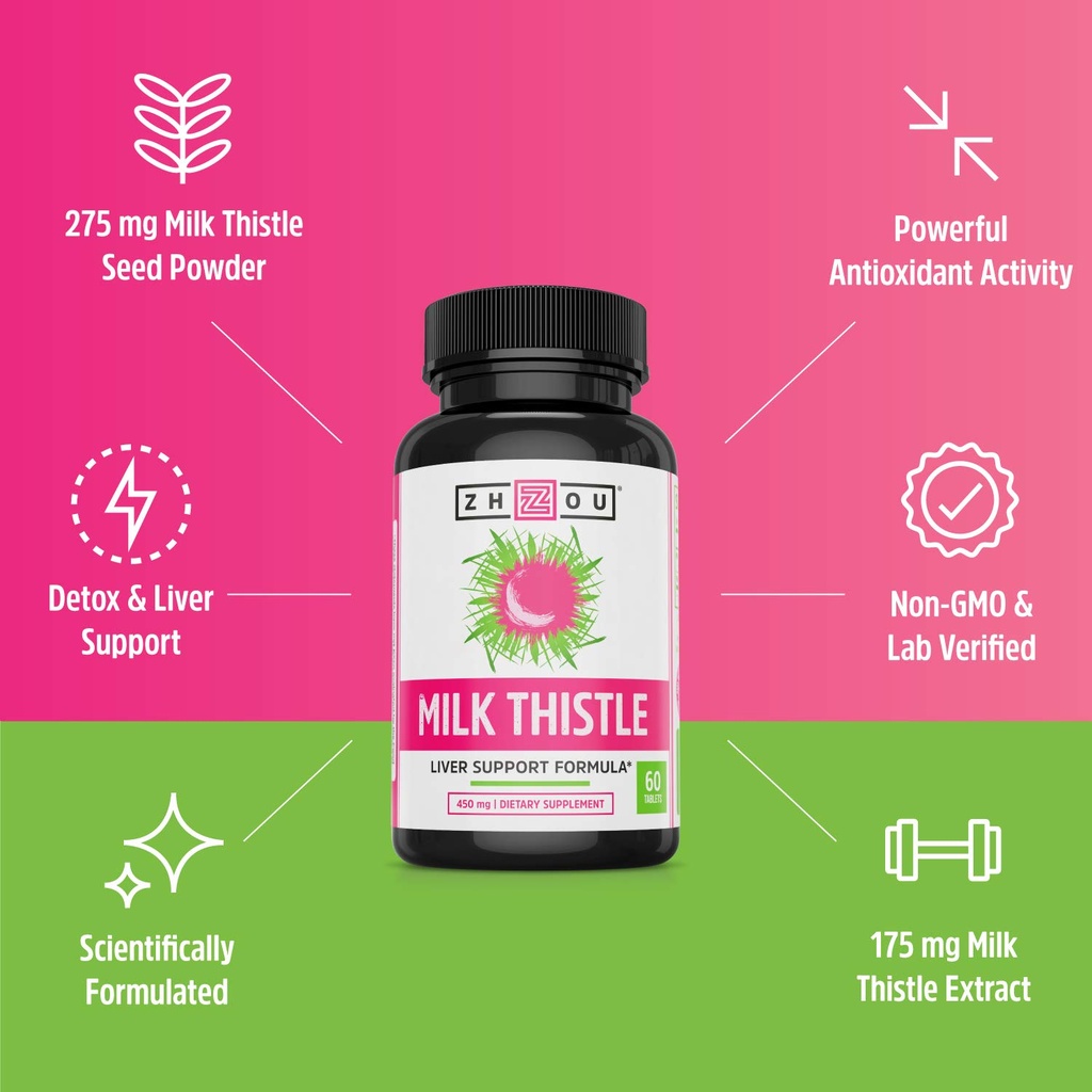 zhou-milk-thistle-liver-health-supplemen-4.jpg