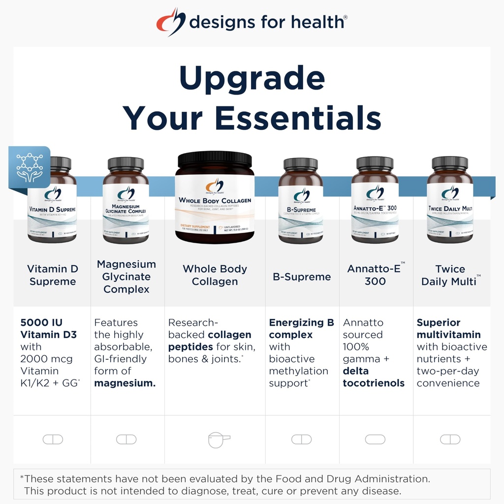 designs-for-health-prebiomed-xos-prebiot-6.jpg