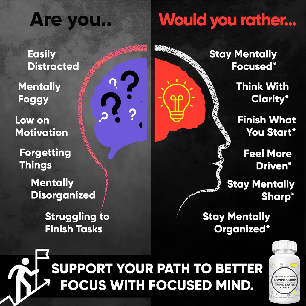 focused-mind-daily-brain-supplement-for--2.jpg