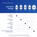 pure-encapsulations-epa-dha-essentials-f-6.jpg